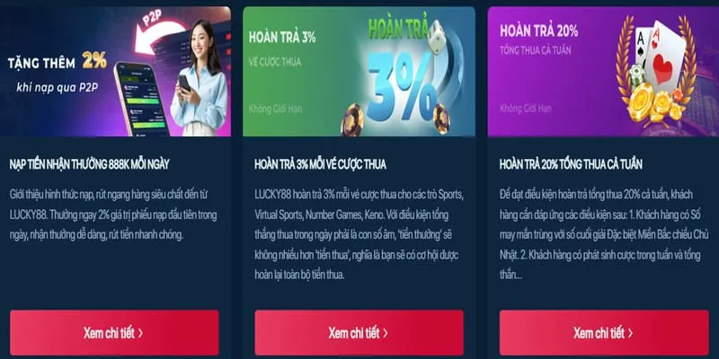 Chương Trình VIP y088 Nổ Hũ
